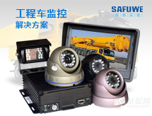 車載高清液晶顯示器