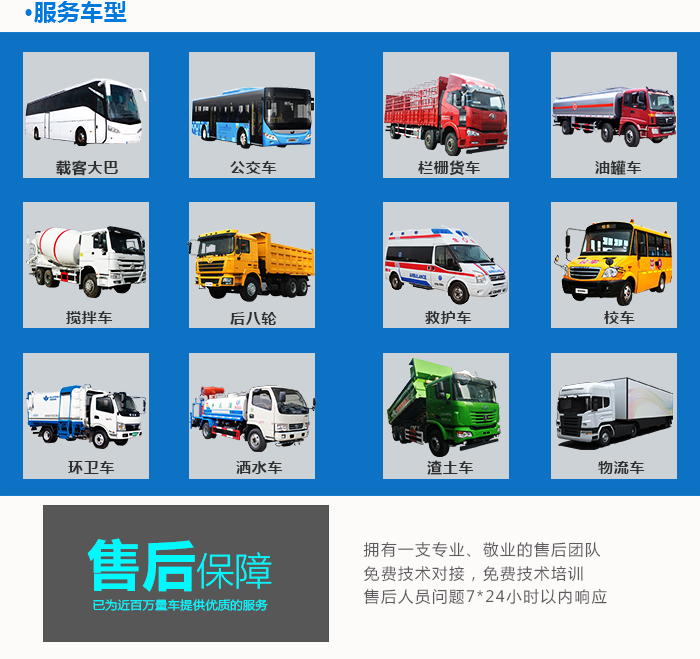 車載高清液晶顯示器