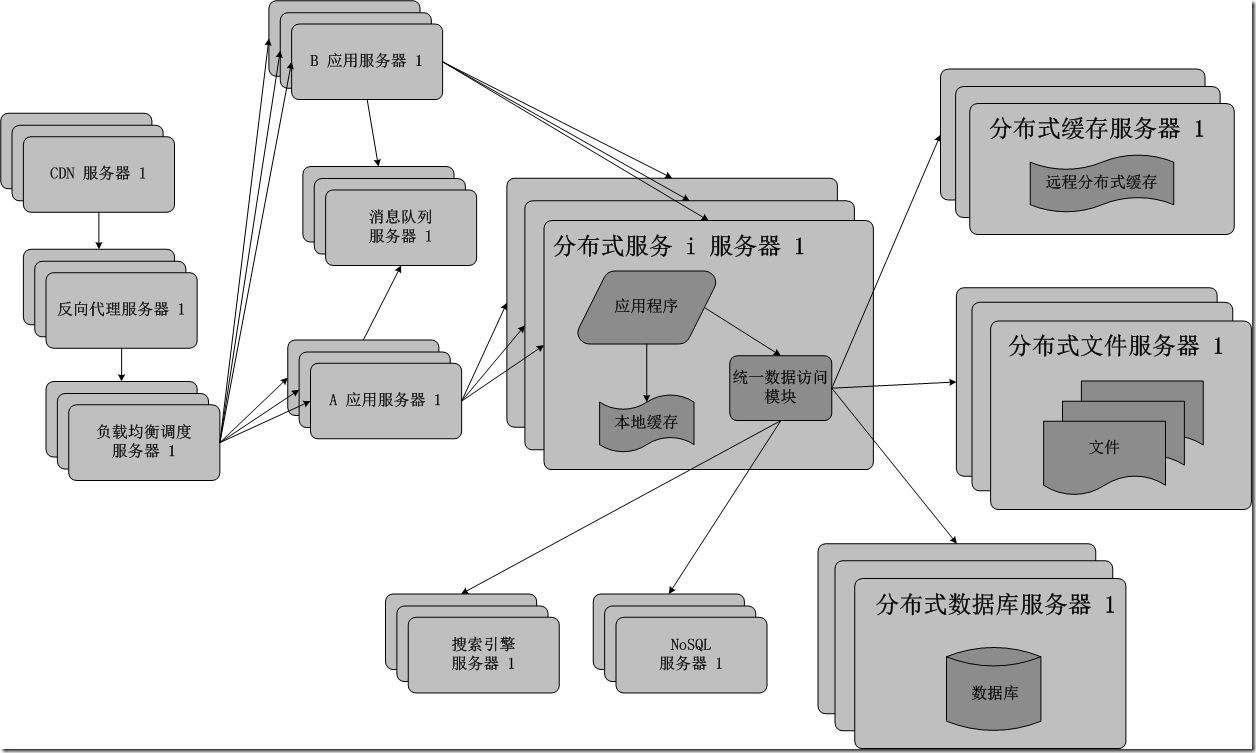 德寶科技