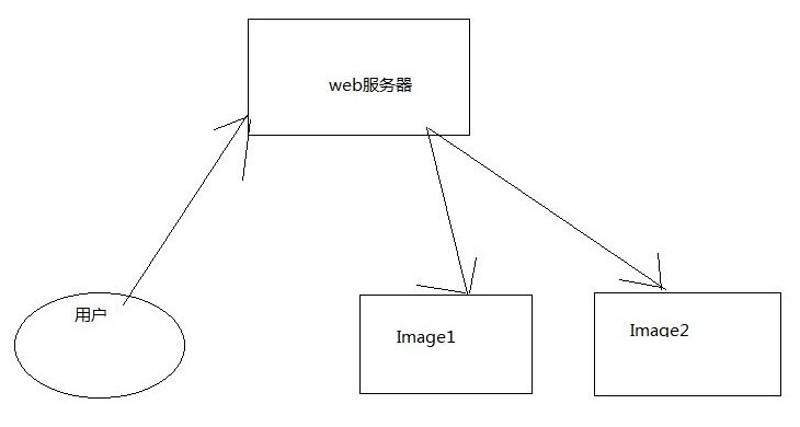 德寶科技