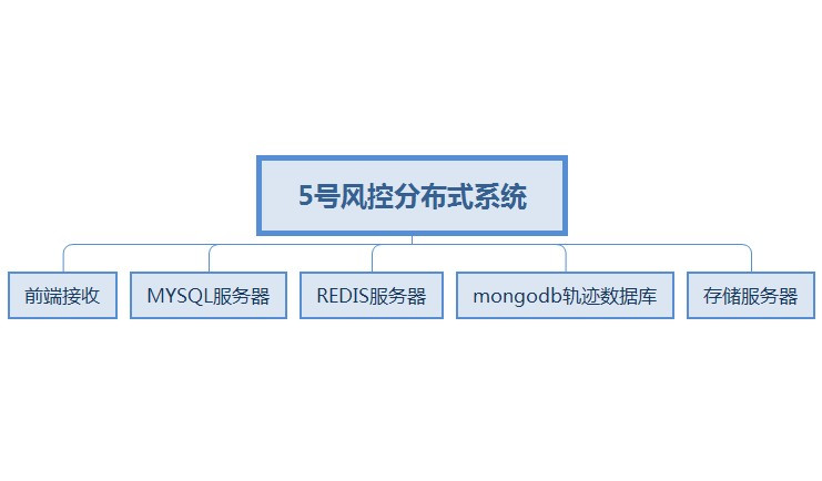 德寶科技